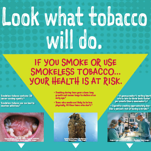 Tobacco effects